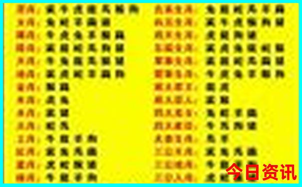 云南需要预约的景点
